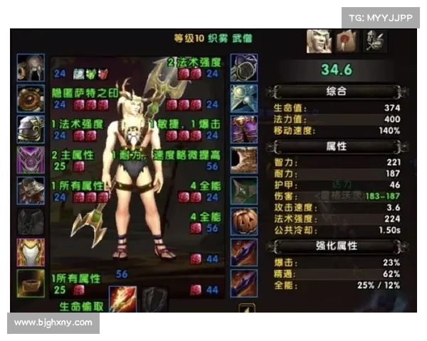 魔兽世界外观装备指南 魔兽世界外观装备指南