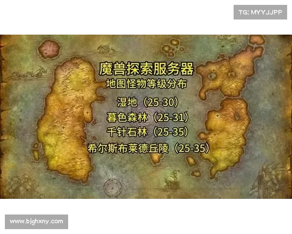 魔兽世界怪物血条设置攻略 魔兽世界怪物血条设置攻略